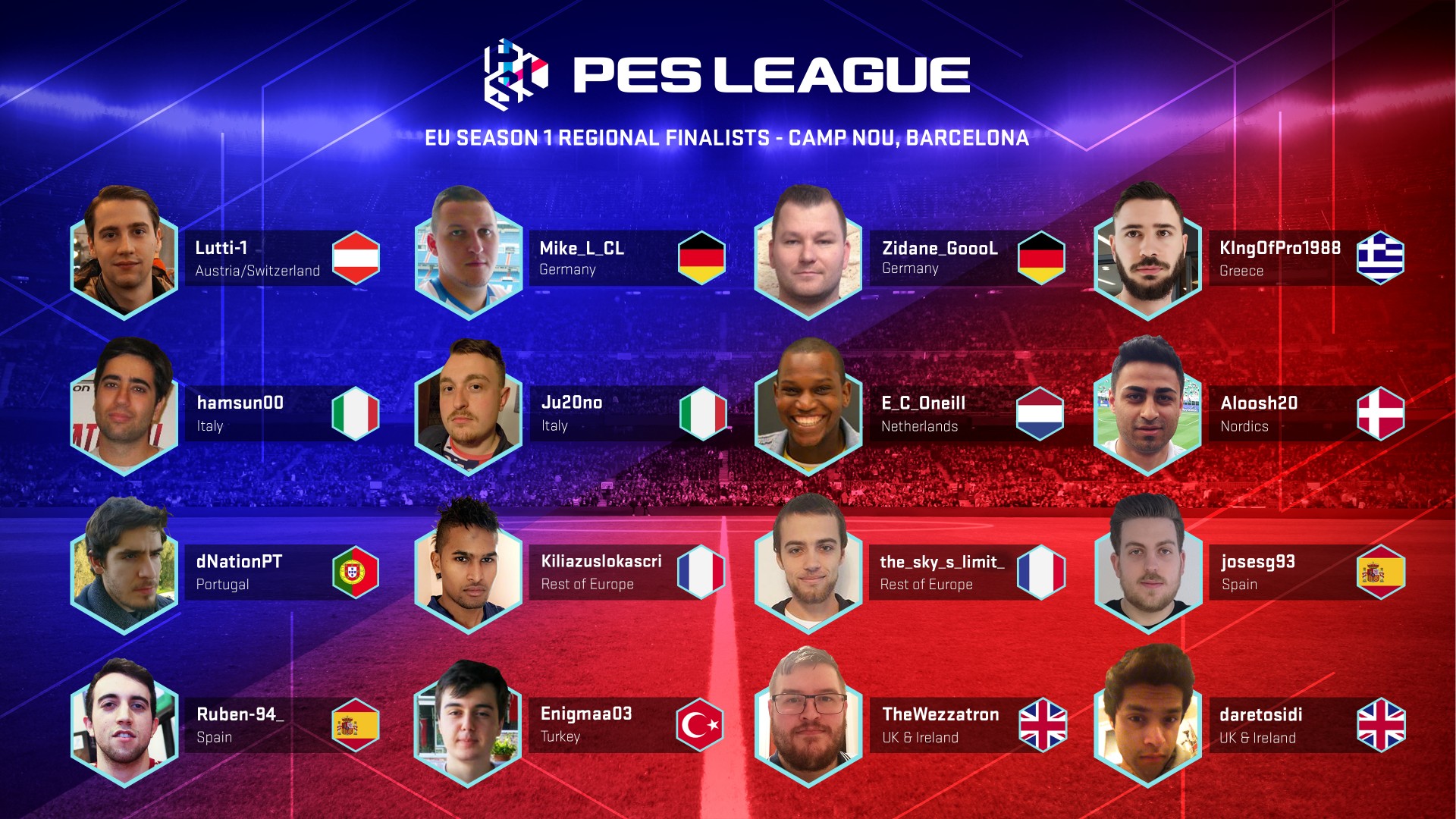 Pes League S First Road To Cardiff Regional Finalists Have Been