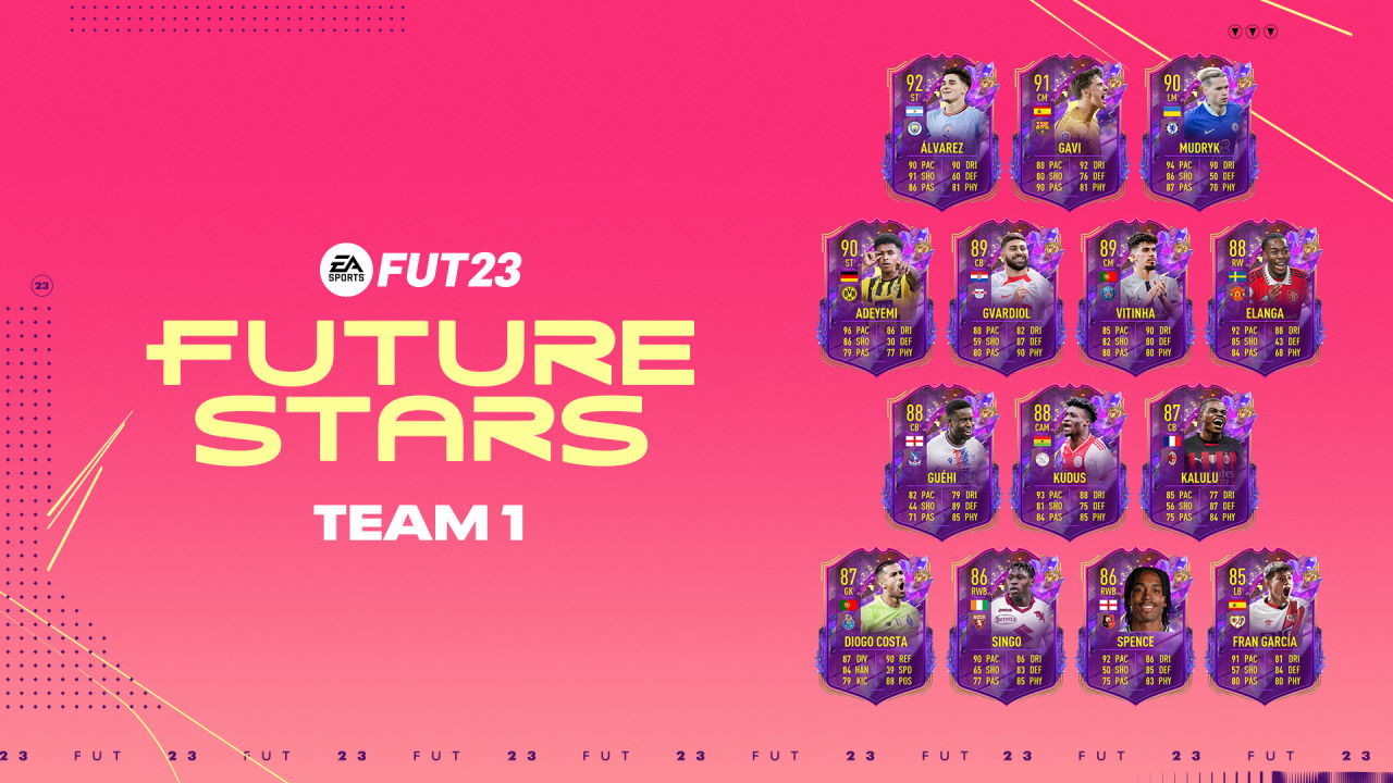 FIFA 23: EA revela elenco do primeiro conjunto Future Stars