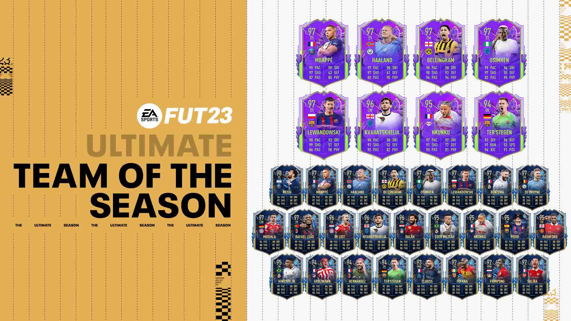 FIFA 23 Ultimate Team of the Season list