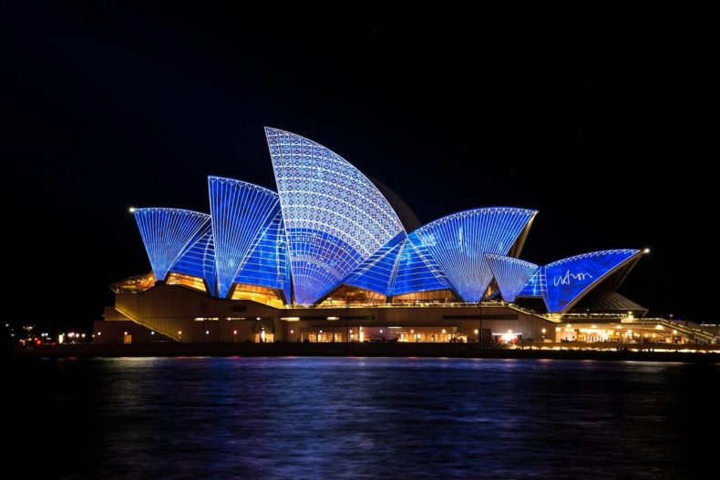 Online casinos australia banned sites