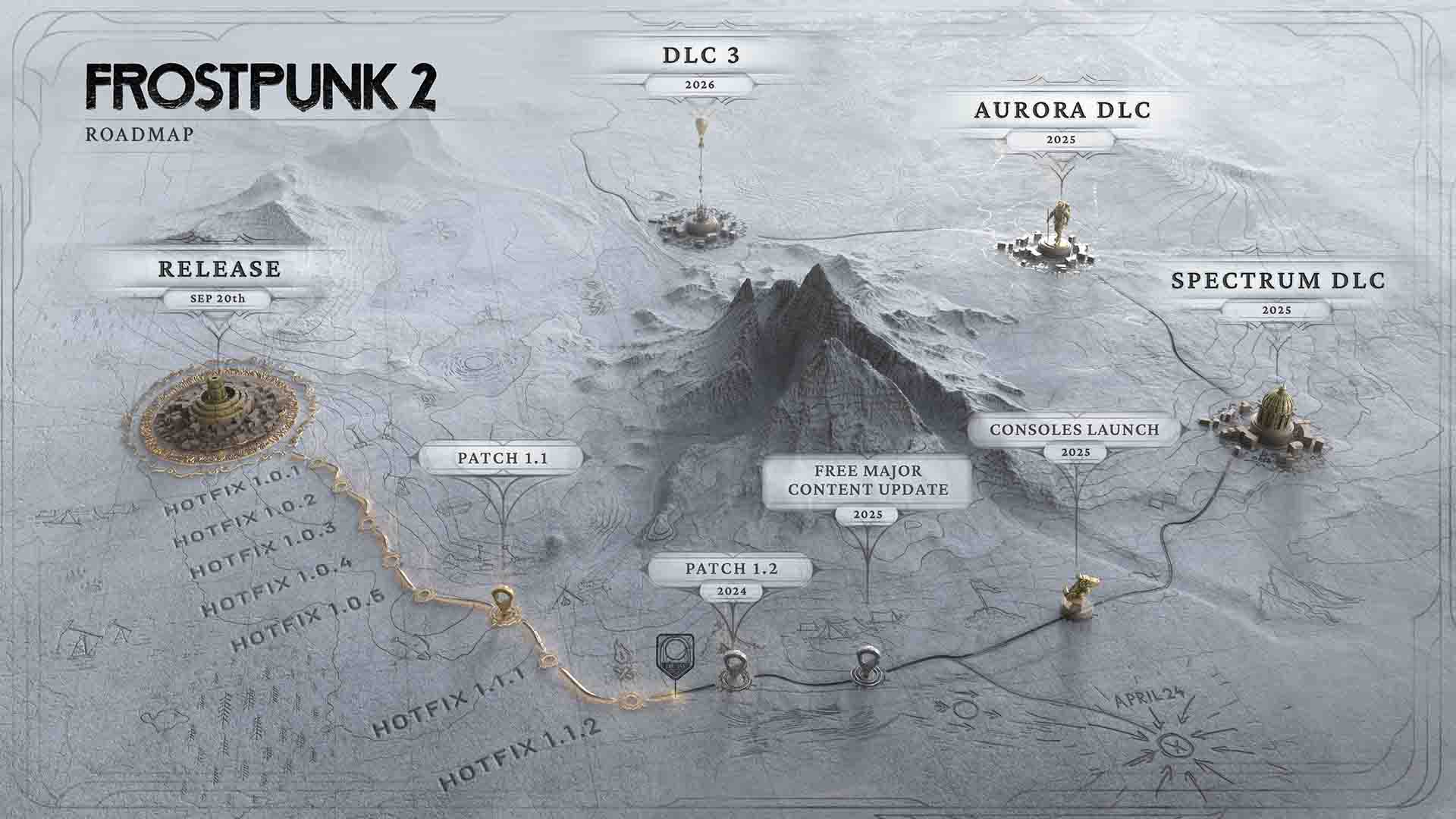 Frostpunk 2 roadmap revealed, console version coming in 2025