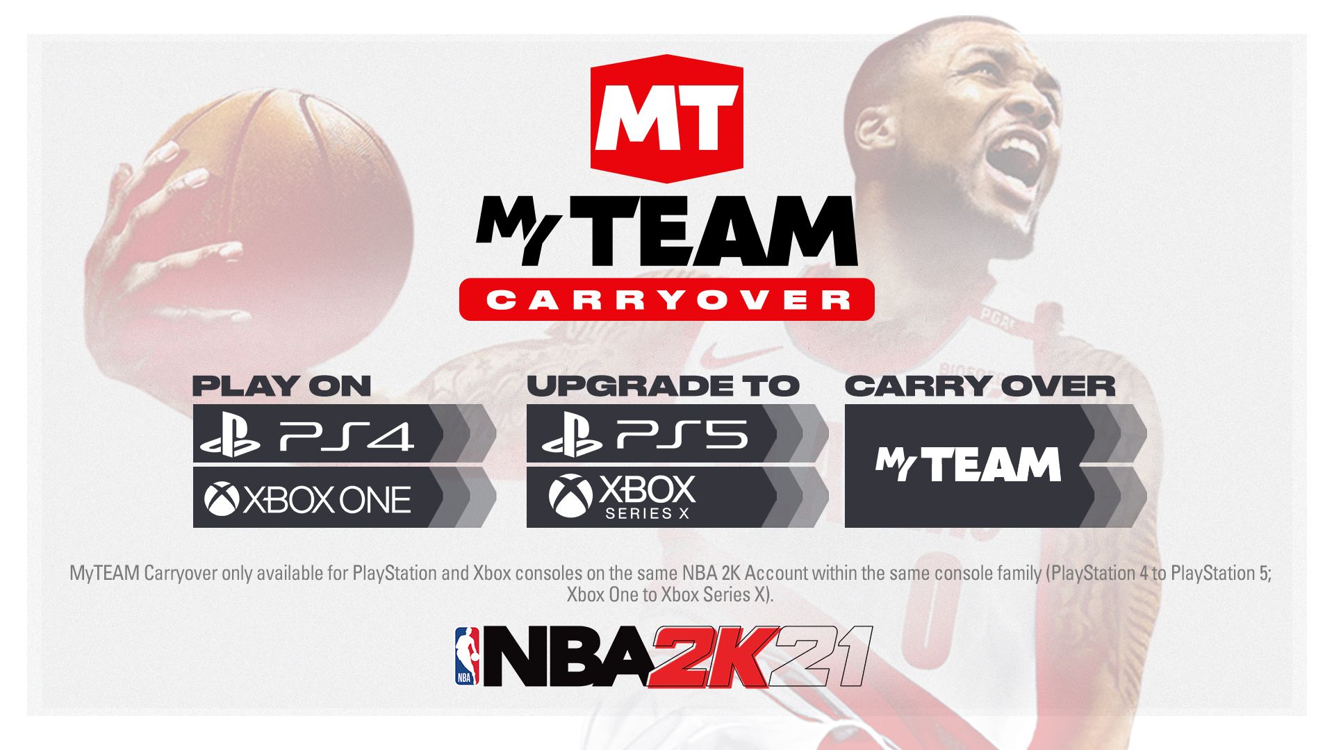 NBA 2K21 - Xbox One : Take 2 Interactive: : Everything Else