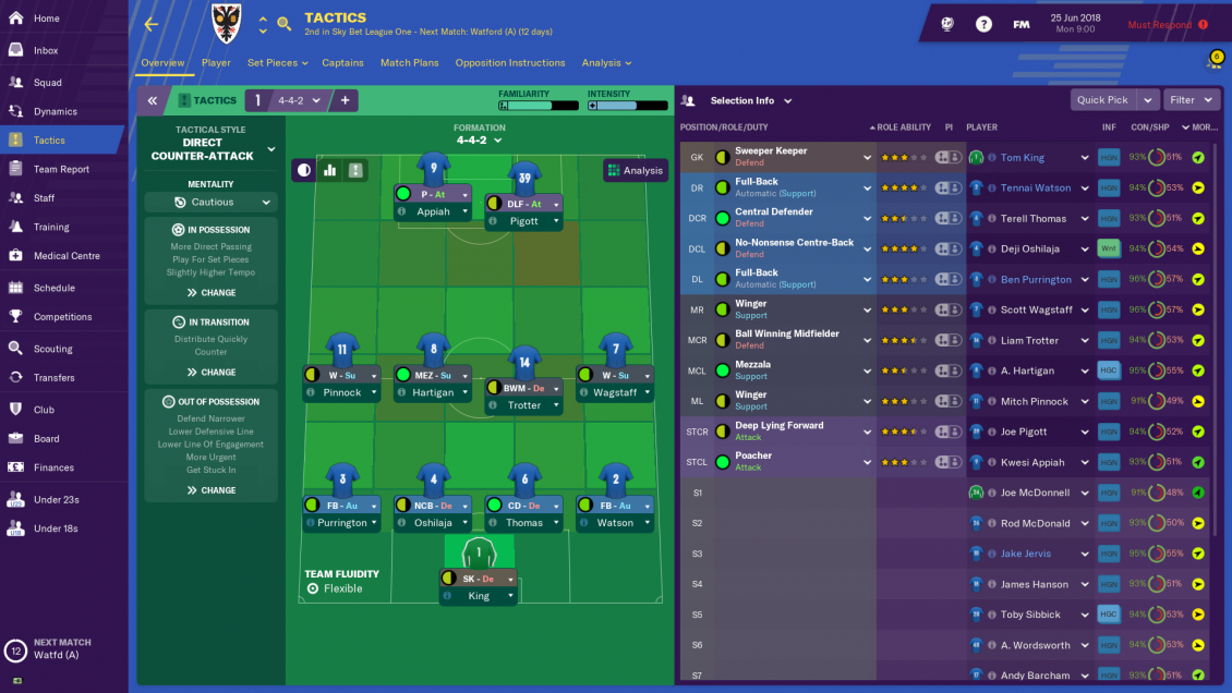 Football Manager 2019 Review | GodisaGeek.com